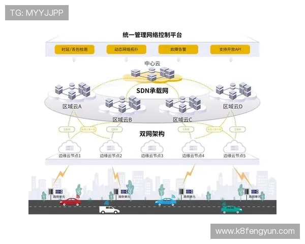 凯发电游注册平台怎么样：平台稳定性与支付安全保障措施介绍