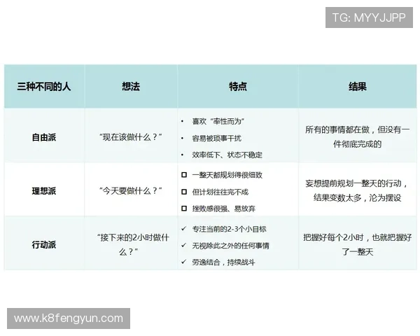 凯发线上开户从申请到成功的时间周期及提升效率的实用技巧