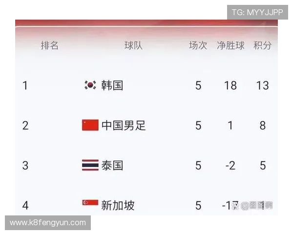 美加墨世界杯出线球队最新分析与赛前展望，全面解析三国晋级之路