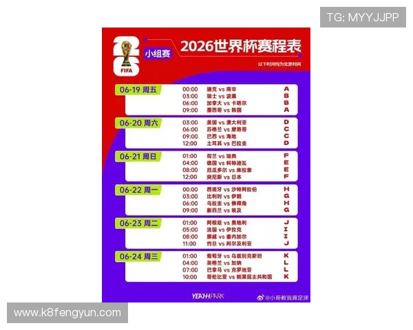 美加墨世界杯预选赛赛程安排及重要比赛时间提醒关注重点赛事